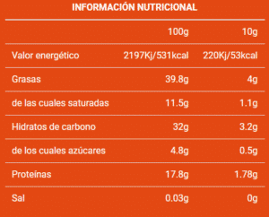 información nutricional wtf very good